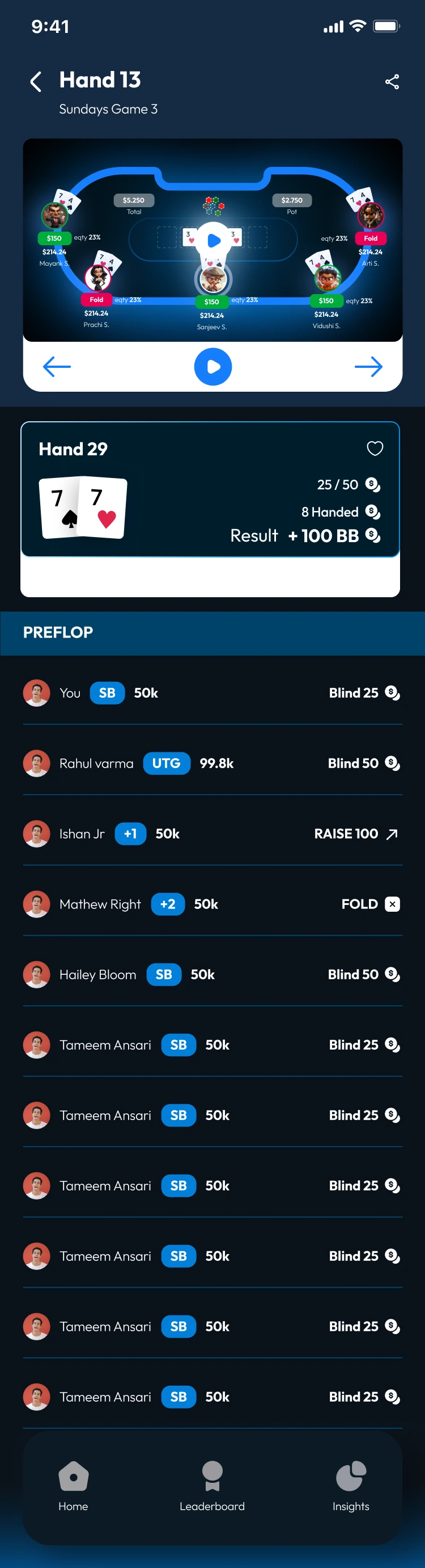 RF Mobile hand review showing a table replay, hole cards, and the action recorded for each player